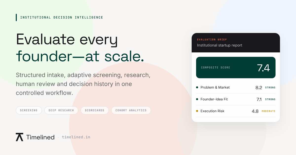 Timelined — Evaluate Startups at Scale